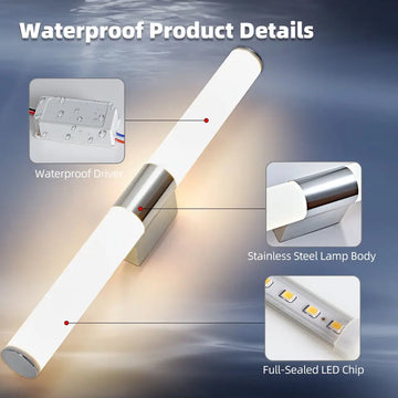 LED Bathroom Mirror Light