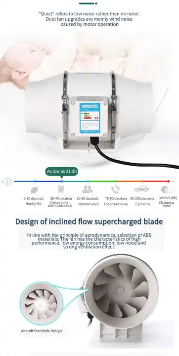 Duct Fan Levels Controllable Exhaust Fan For Ventilation Alostoura lighting