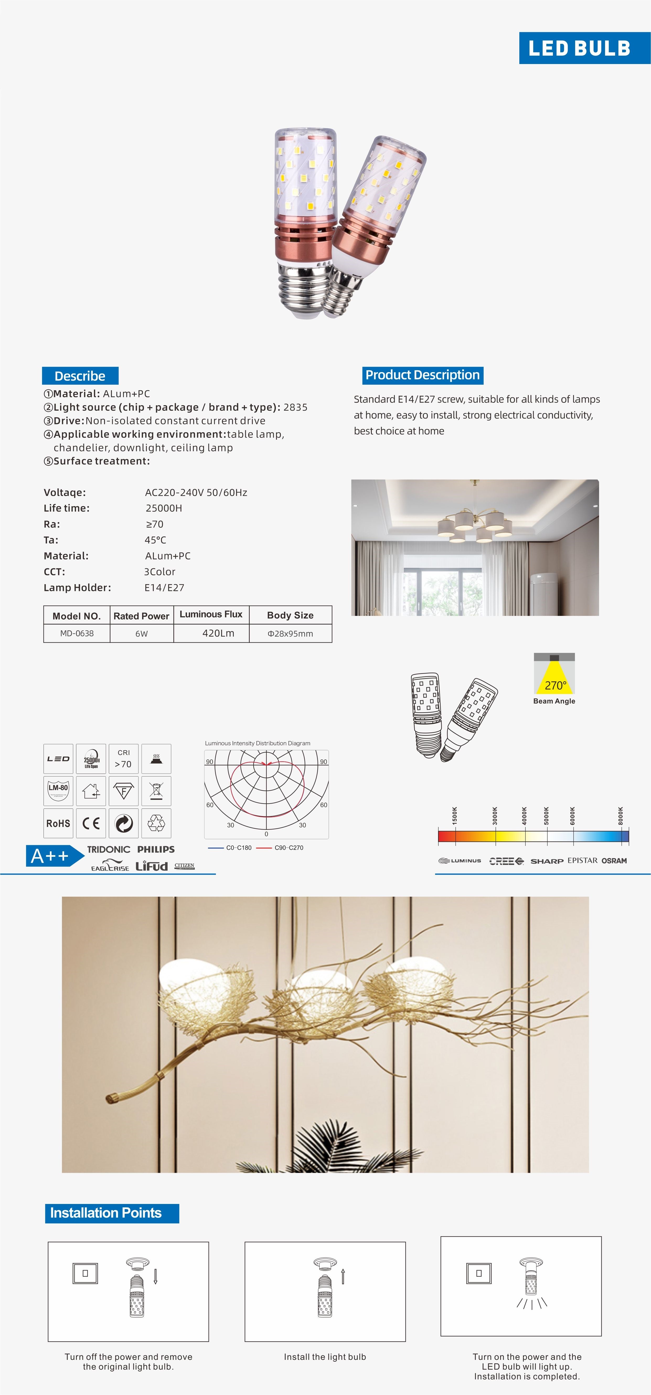 LED Corn Lamp Energy Saving Candle Bulb High Power