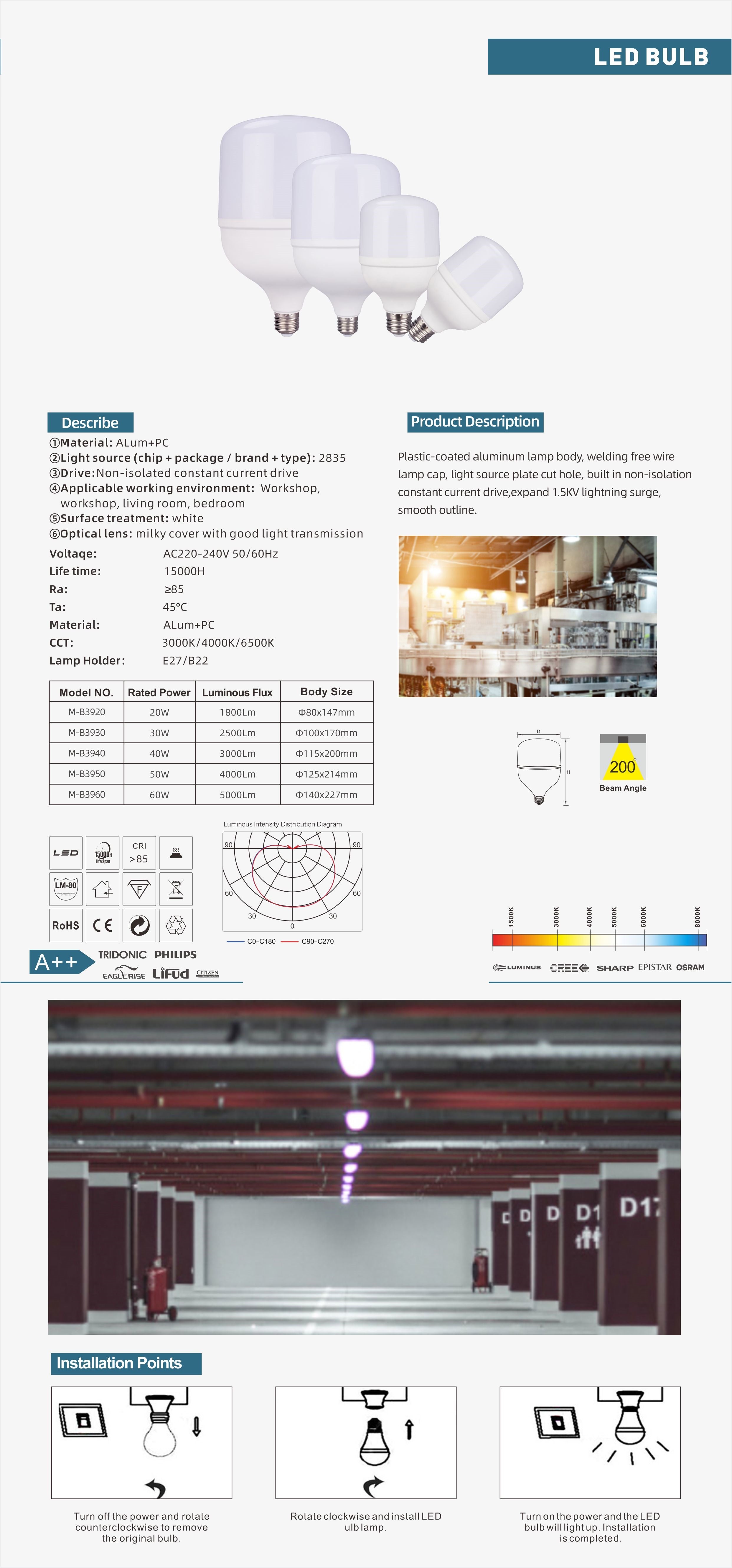 High Brightness E27 Led Light Bulb Emergency LED Bulbs For Indoor Home