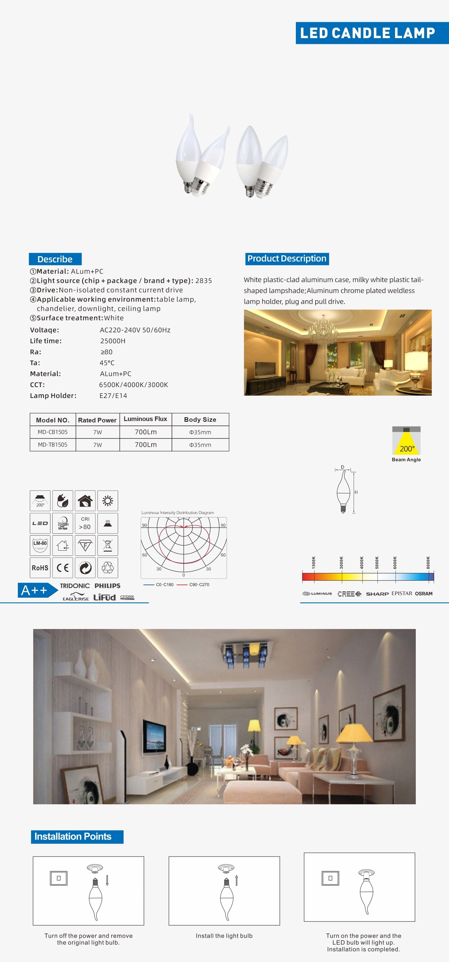 Candle LED light E14 E27 LED bulb