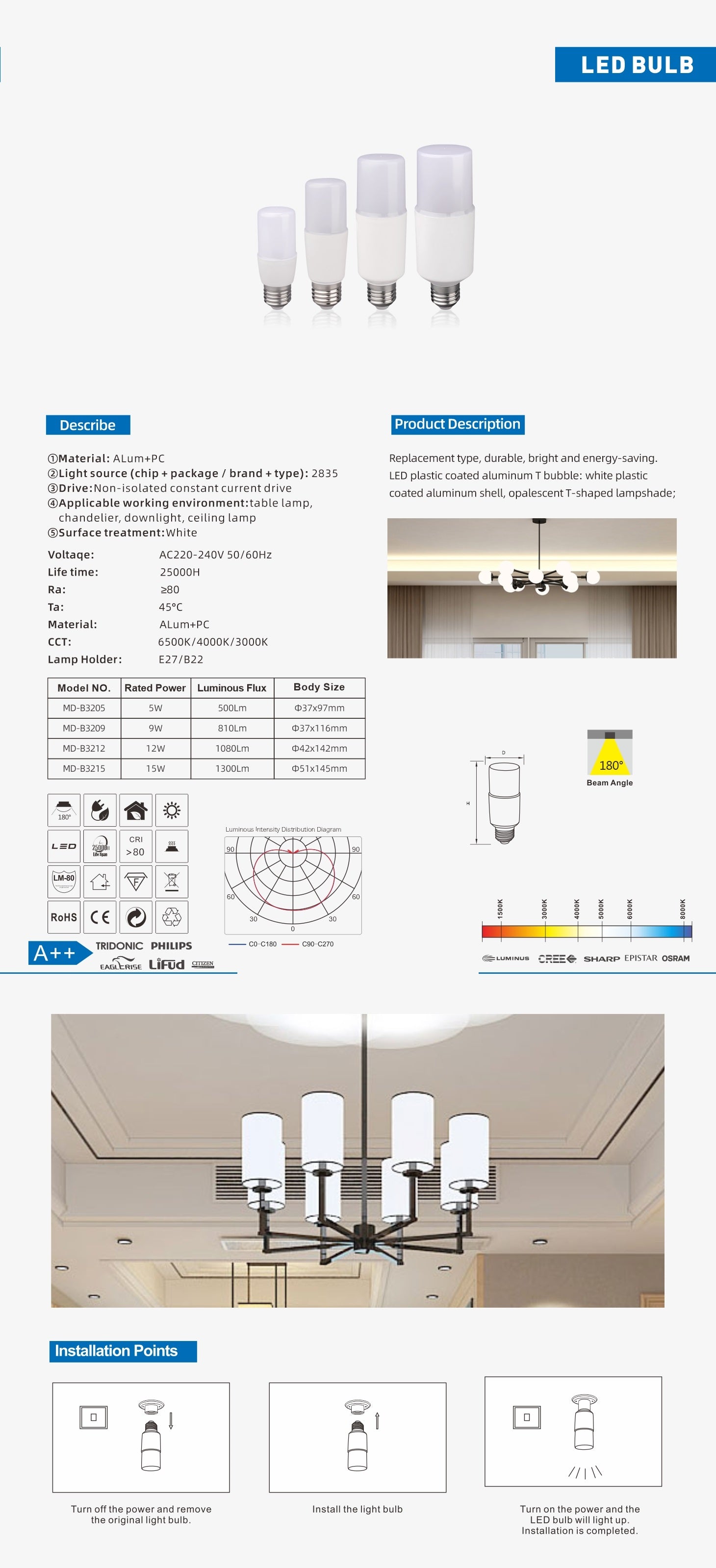 Modern Lighting Led Stick Candle Light Bulb