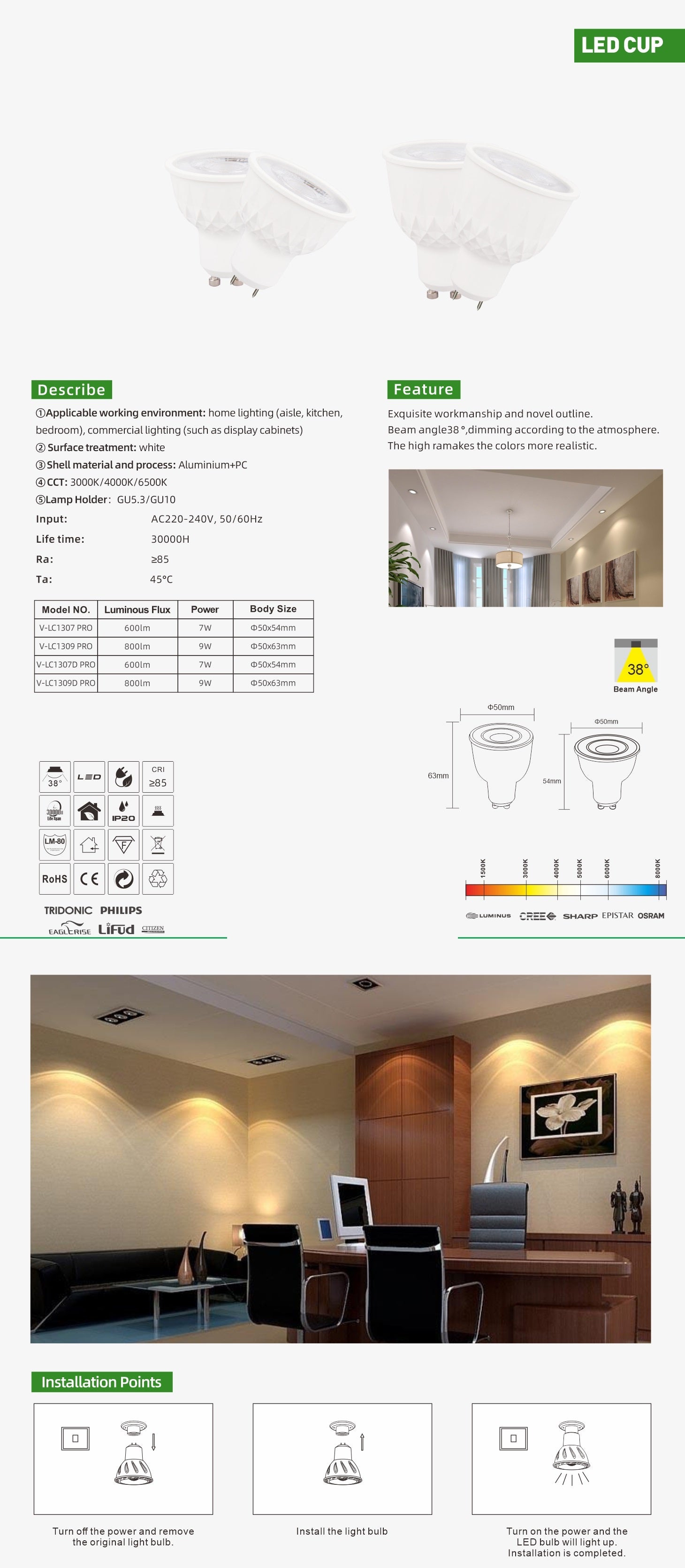 GU10 LED Light Bulbs Lighting