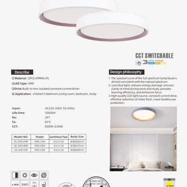 Sleek Matte White Round LED Ceiling Lamp – High-Efficiency Modern Luminaire
