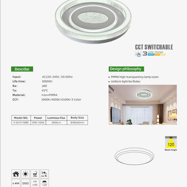 Ultra-Luxury Tri-Tone LED Flush Mount