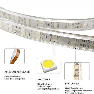 5050 RGB Led Strip Light 220V 120led/M Flexible Waterproof Led Lamp Alostoura lighting