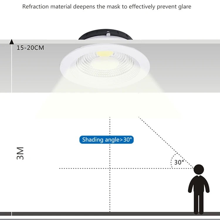 Anti Glare Commercial Office Indoor Down Light 7W 10W Recessed LED Ceiling Spotlight Alostoura lighting