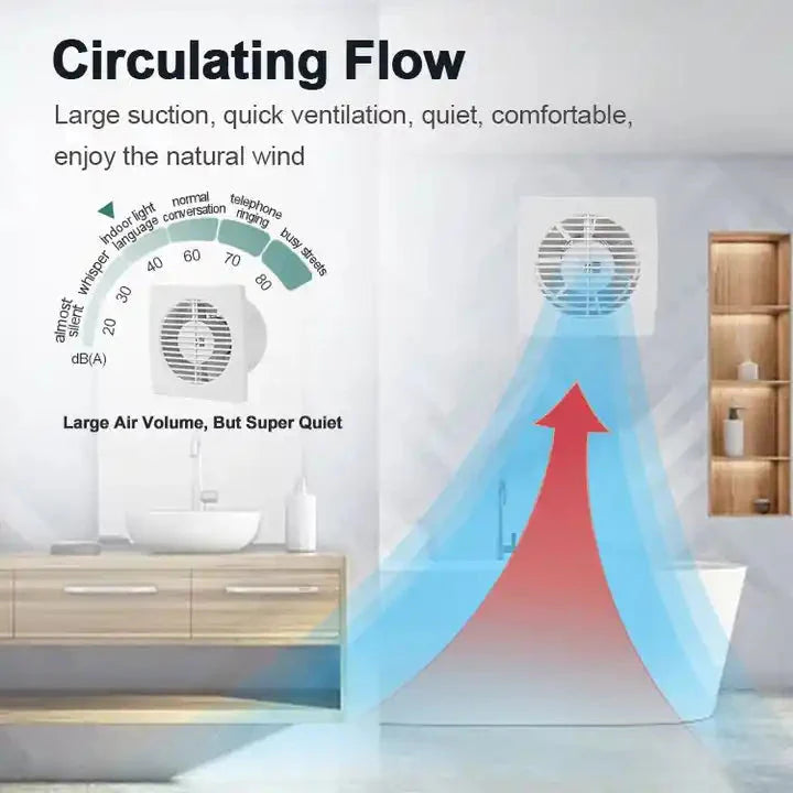 Bathroom Ventilation Fan Plastic Silent Wall Mounted Exhaust Fan Spray Booth Exhaust Fan Alostoura lighting