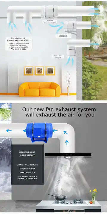 Duct Fan  Levels Controllable Exhaust Fan For Ventilation Alostoura lighting