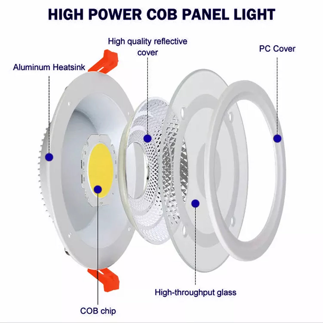 Indoor Panel Lights Hotel Spotlight Round Glass Ceiling Lamp 10W 15W 20W 30W Panel Lamp Embedded Led Downlight Alostoura lighting