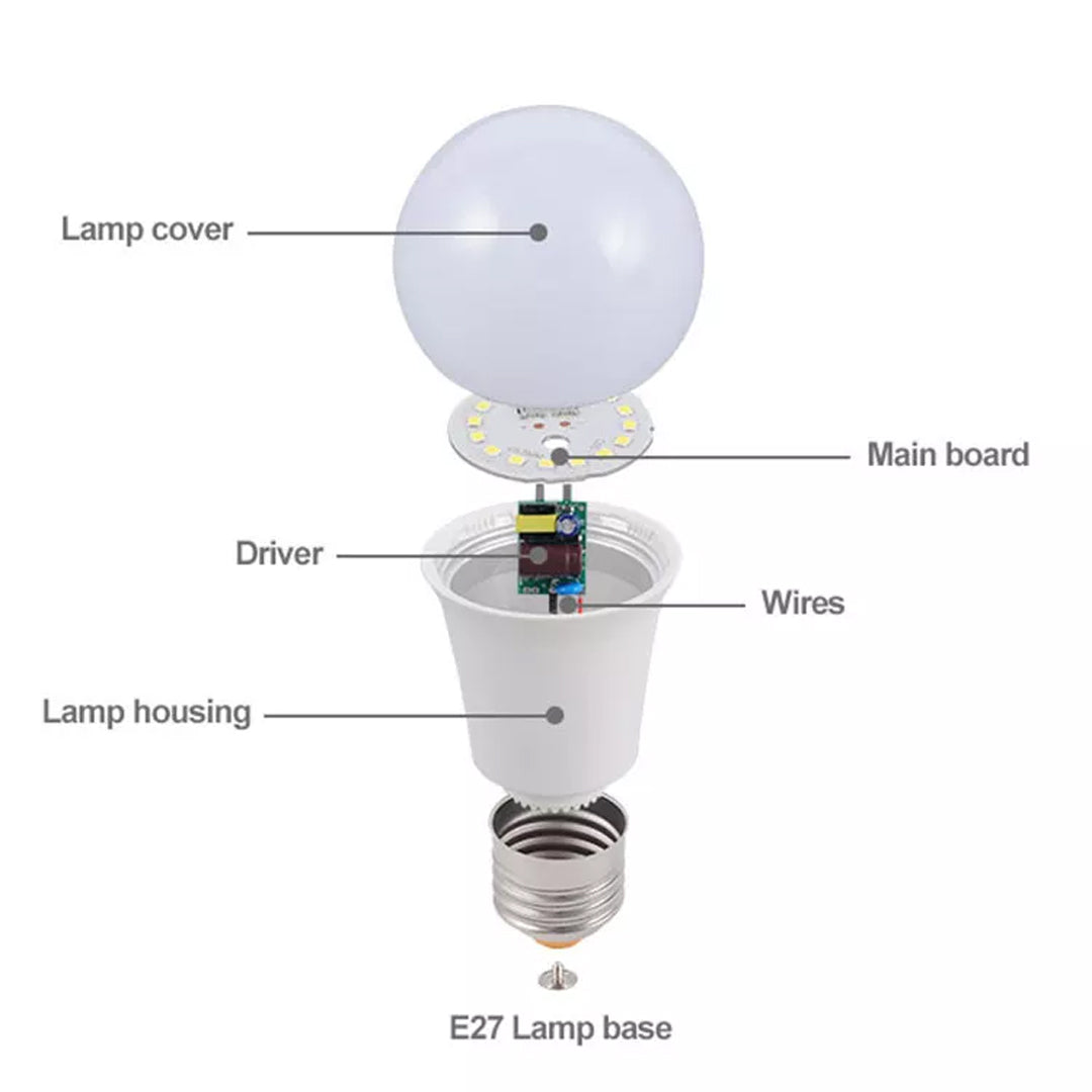 LED BULBS A60 LED E27 Bulb Led E27 Light Led Bulb Light Bulb Led Light Bulb Alostoura lighting