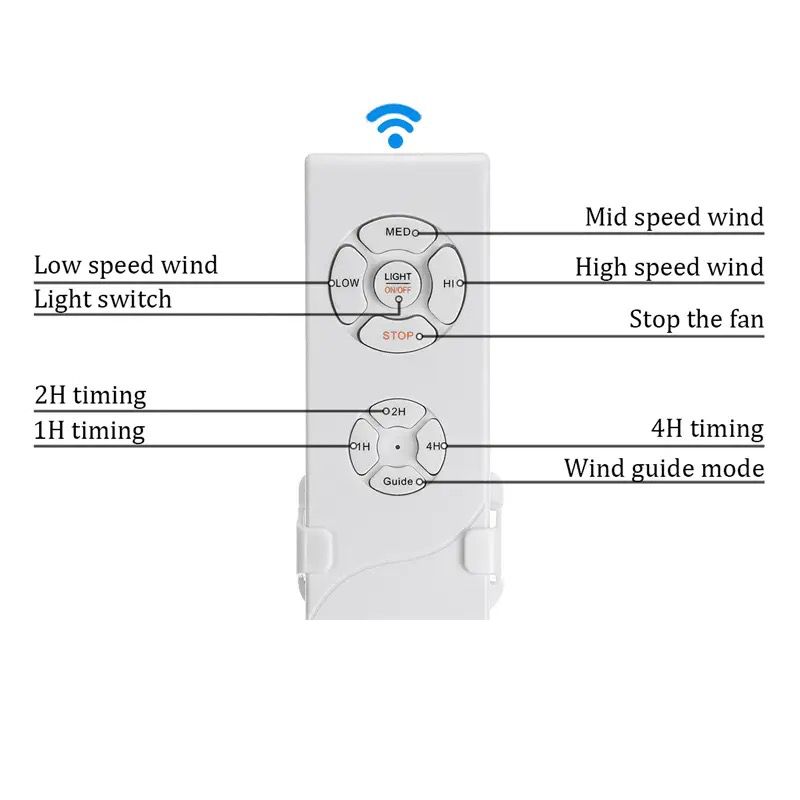 LED Ceiling Fan Light MD-2 Alostoura lighting