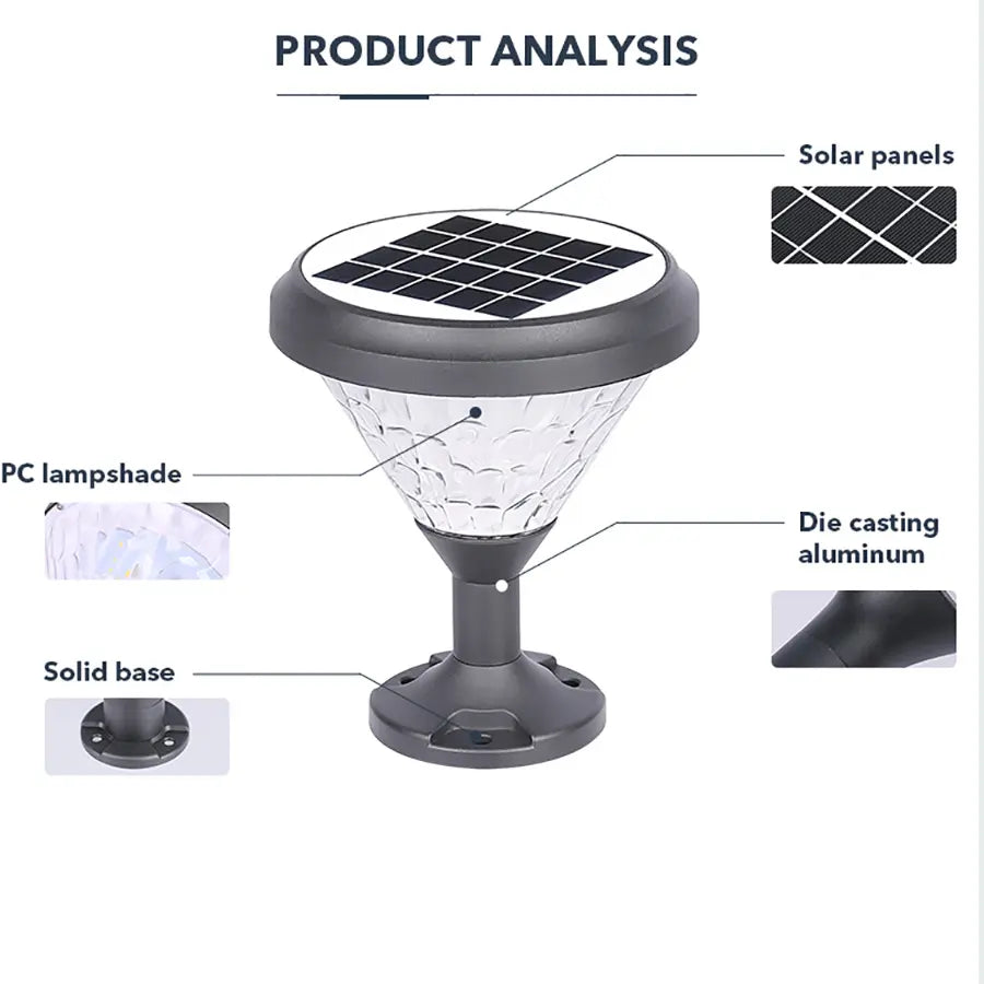 Outdoor Gate Outdoor Pillar IP65 Waterproof Alostoura lighting