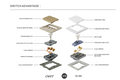 Switch And Sockets V3 Coffee Aluminum Base Series Alostoura lighting