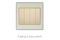 Switch And Sockets V3 Golden-Aluminum Base Series Alostoura lighting