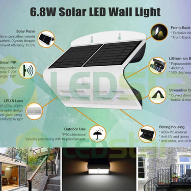 Waterproof High Lumen Solar Powered Motion Sensor wall Lamp Lights For Backyard Patio Yard Alostoura lighting