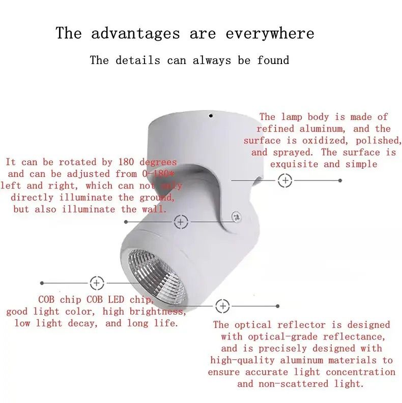 indoor surface mounted spotlight with adjustable rotation Alostoura lighting