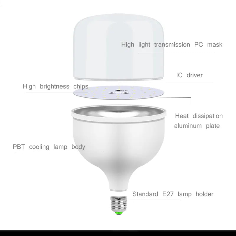 High Brightness E27 Led Light Bulb Emergency LED Bulbs For Indoor Home